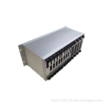 Switch Chassis Shell Processing